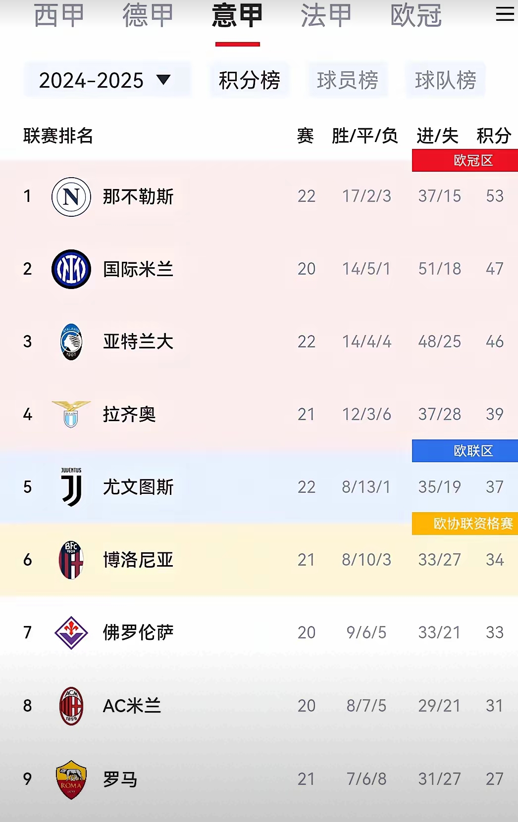 九游游戏旧版本-那不勒斯为什么叫拿波里